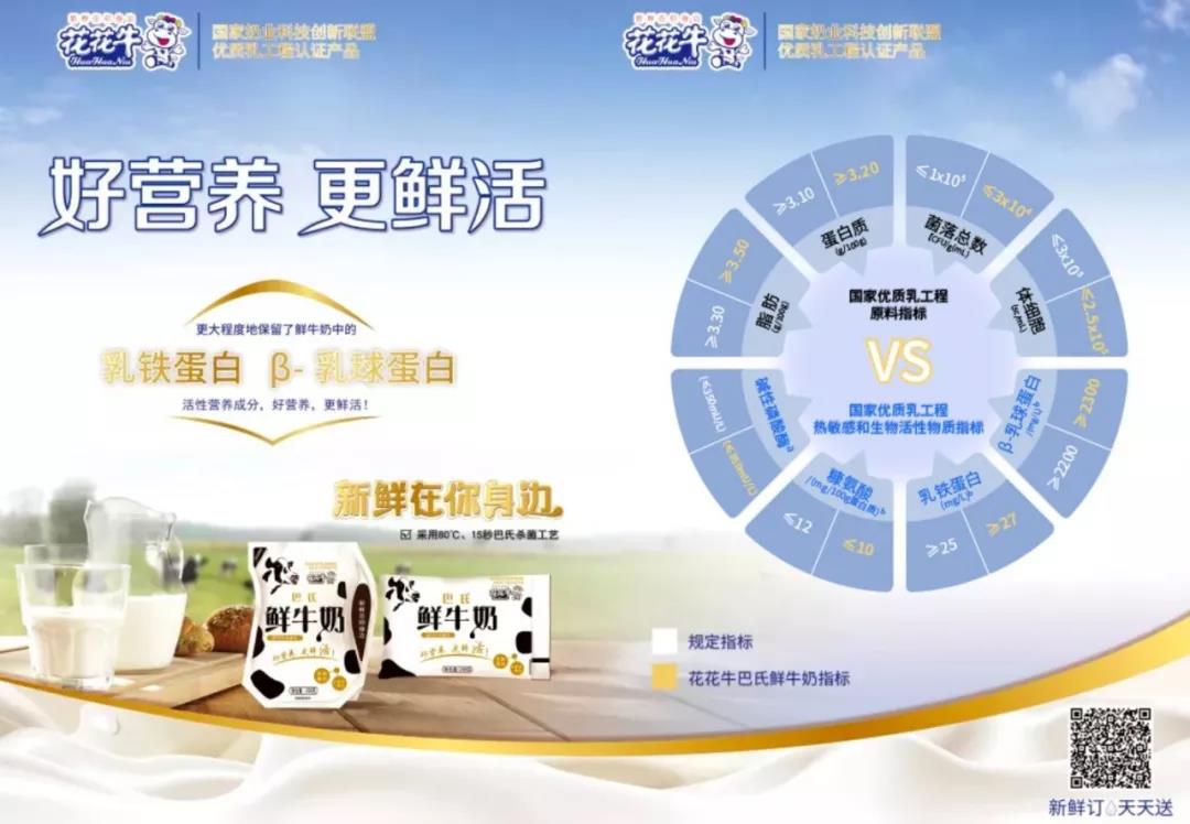 花花牛輕覺上市暨優(yōu)質(zhì)乳工程認(rèn)證發(fā)布會，盛大啟幕！
