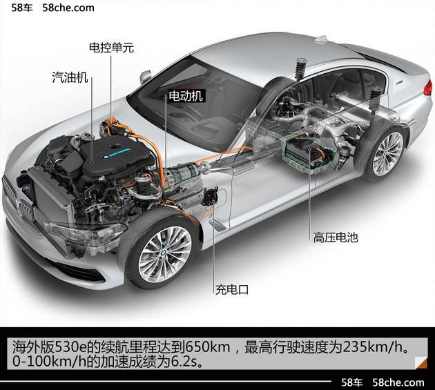 華晨寶馬電池廠擴(kuò)建 產(chǎn)第五代動(dòng)力電池