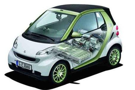 節(jié)能與綜合利用司組織召開(kāi)京津冀新能源汽車(chē)動(dòng)力蓄電池回收利用工作協(xié)調(diào)會(huì)