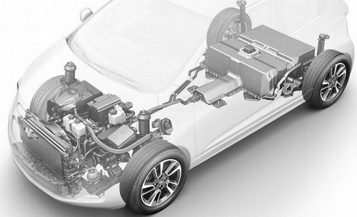 新能源汽車路線：動搖還是堅守？