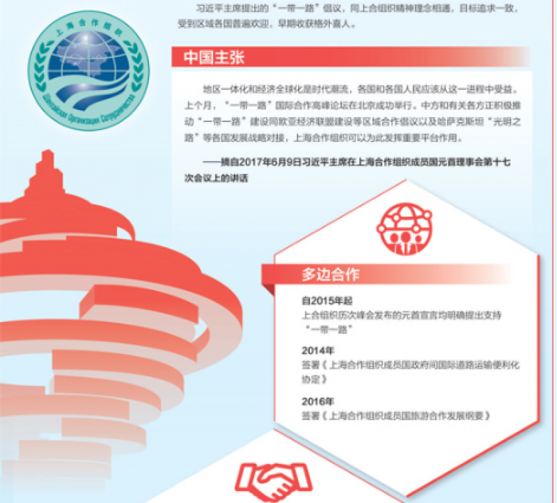 推動“一帶一路”建設(shè)同各國發(fā)展戰(zhàn)略對接 “上合”發(fā)揮重要平臺作用