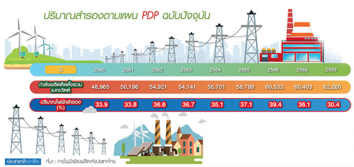 定價過高8年，潛在儲量成本超過10兆瓦