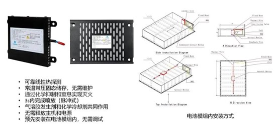 從2025RE+展會到行業前瞻論壇,及安盾消防引領儲能安全深度對話